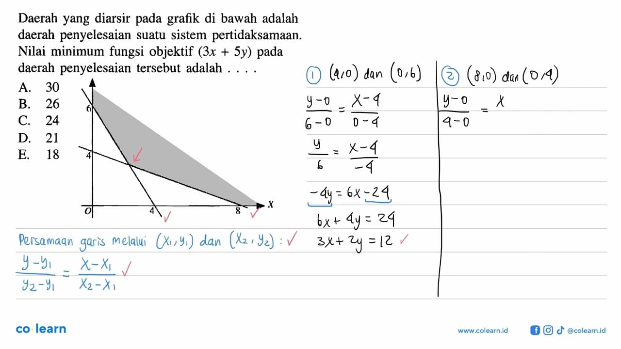 Daerah yang diarsir pada grafik di bawah adalah daerah