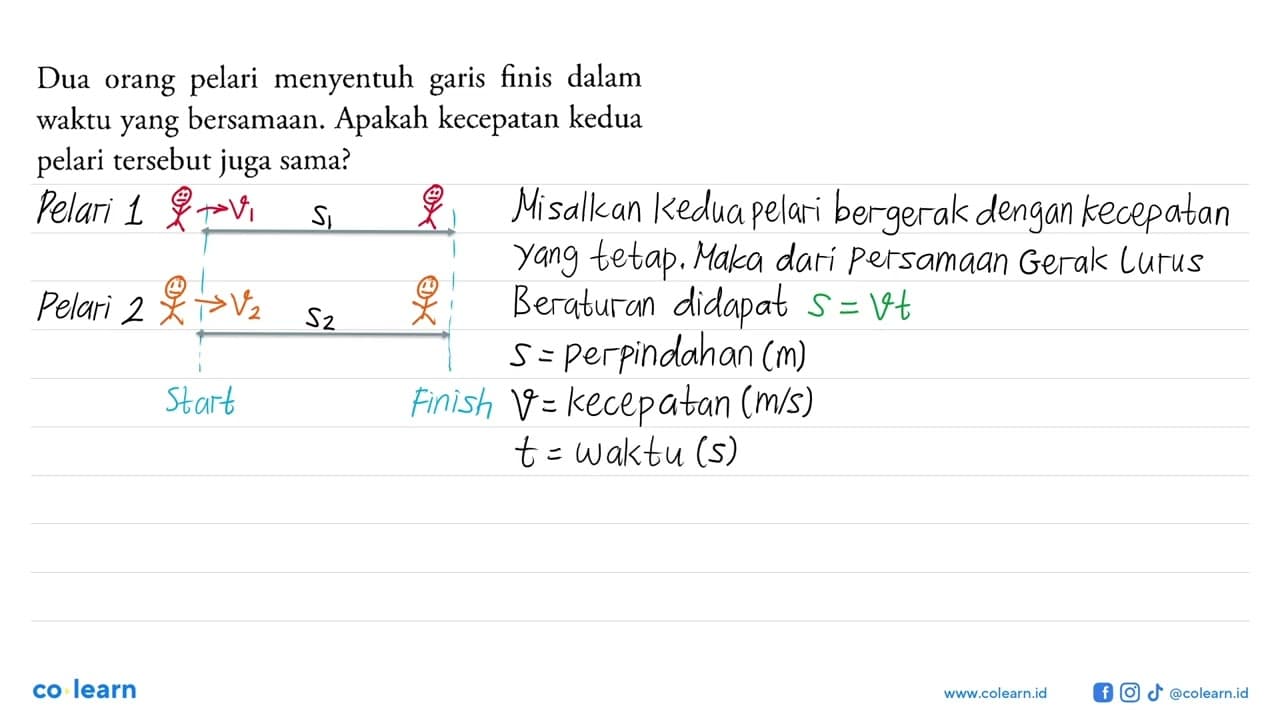 Dua orang pelari menyentuh garis finis dalam waktu yang