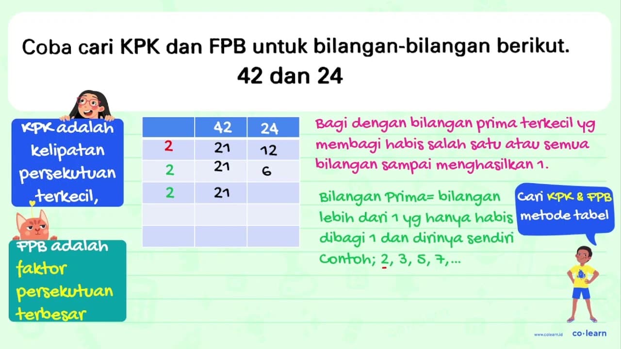 Coba cari KPK dan FPB untuk bilangan-bilangan berikut. 42 {