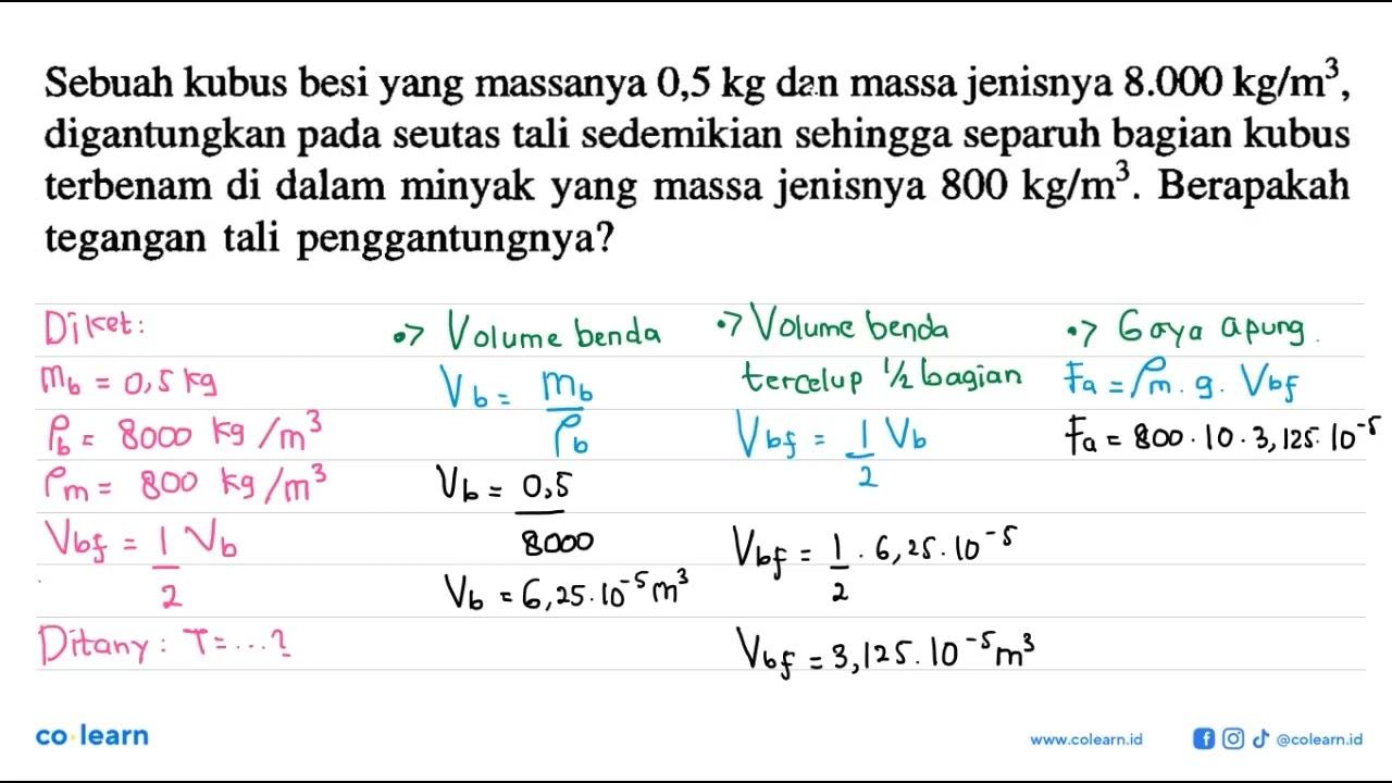 Sebuah kubus besi yang massanya 0,5 kg dan massa jenisnya