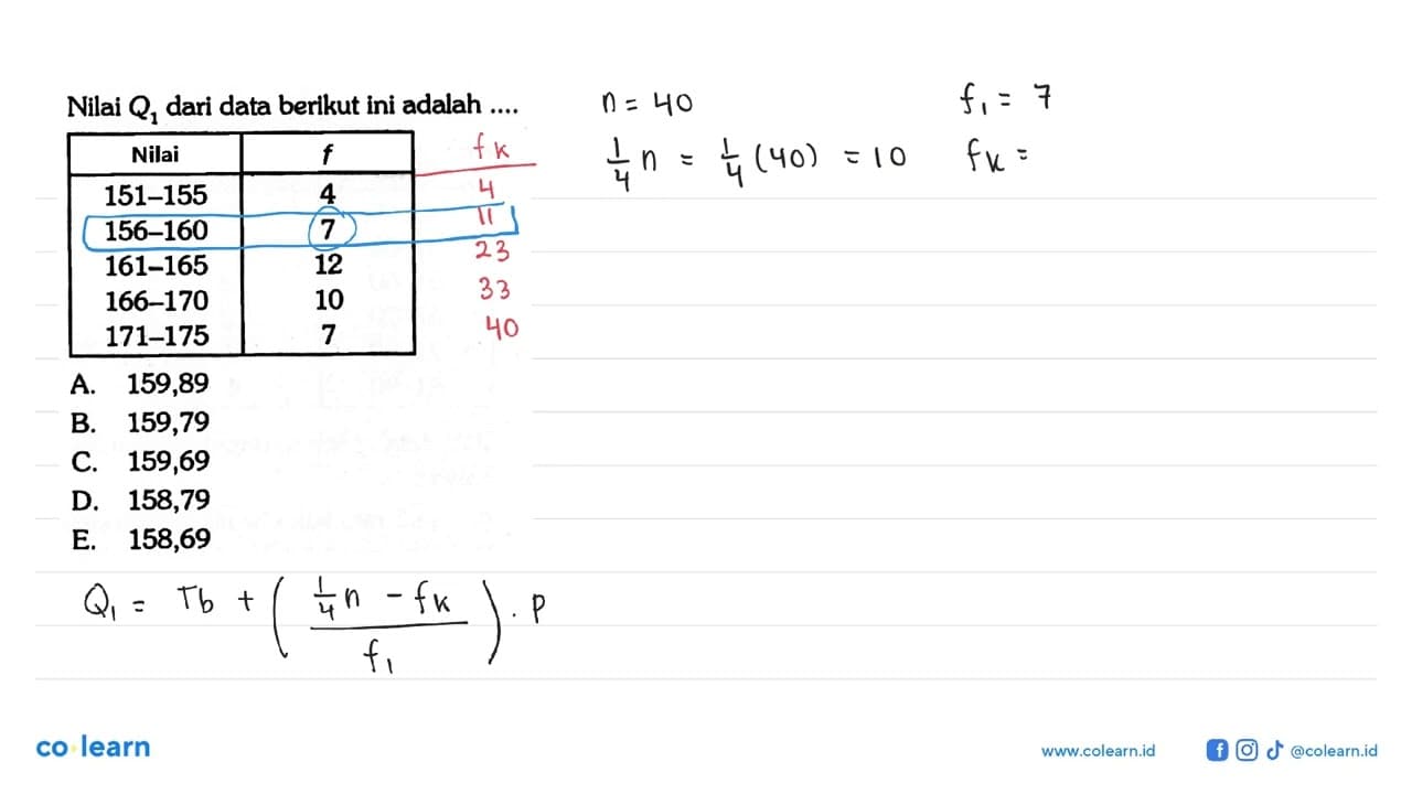 Nilai Q1 dari data berikut ini adalah ... Nilai f 151-155 4