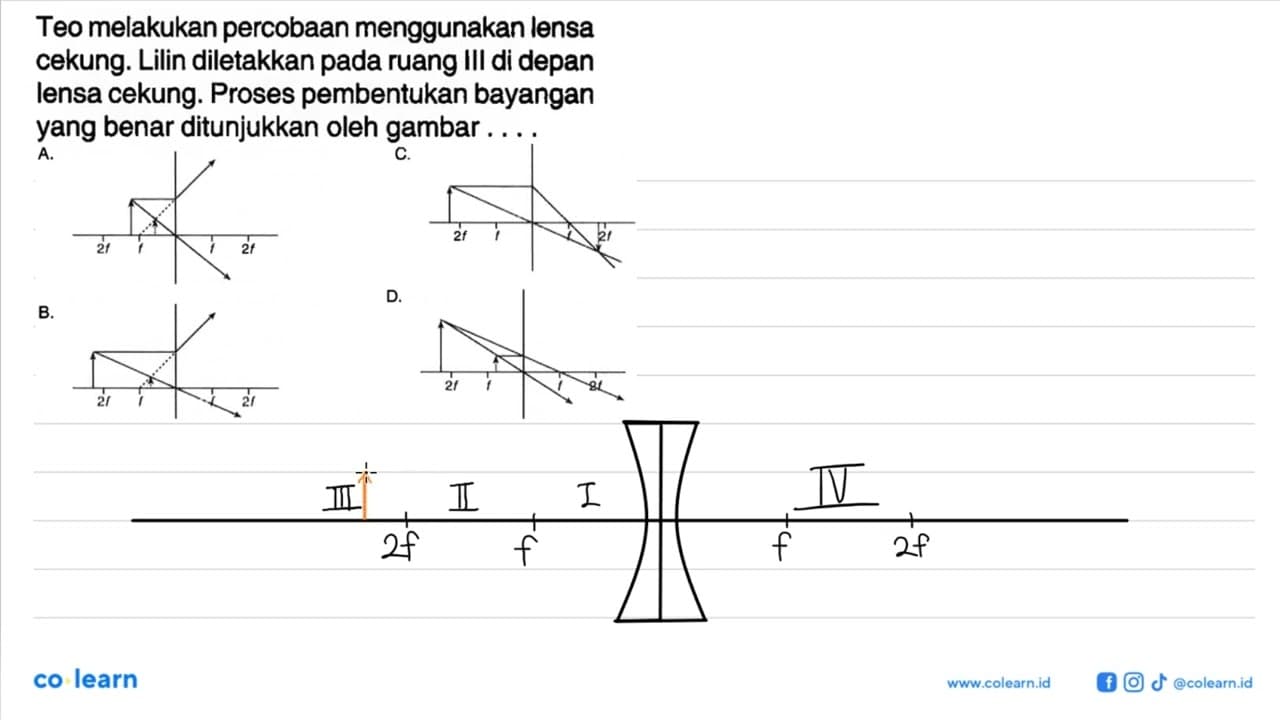 Teo melakukan percobaan menggunakan lensa cekung. Lilin