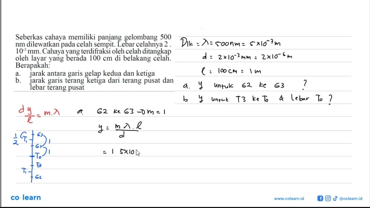 Seberkas cahaya memiliki panjang gelombang 500 nm