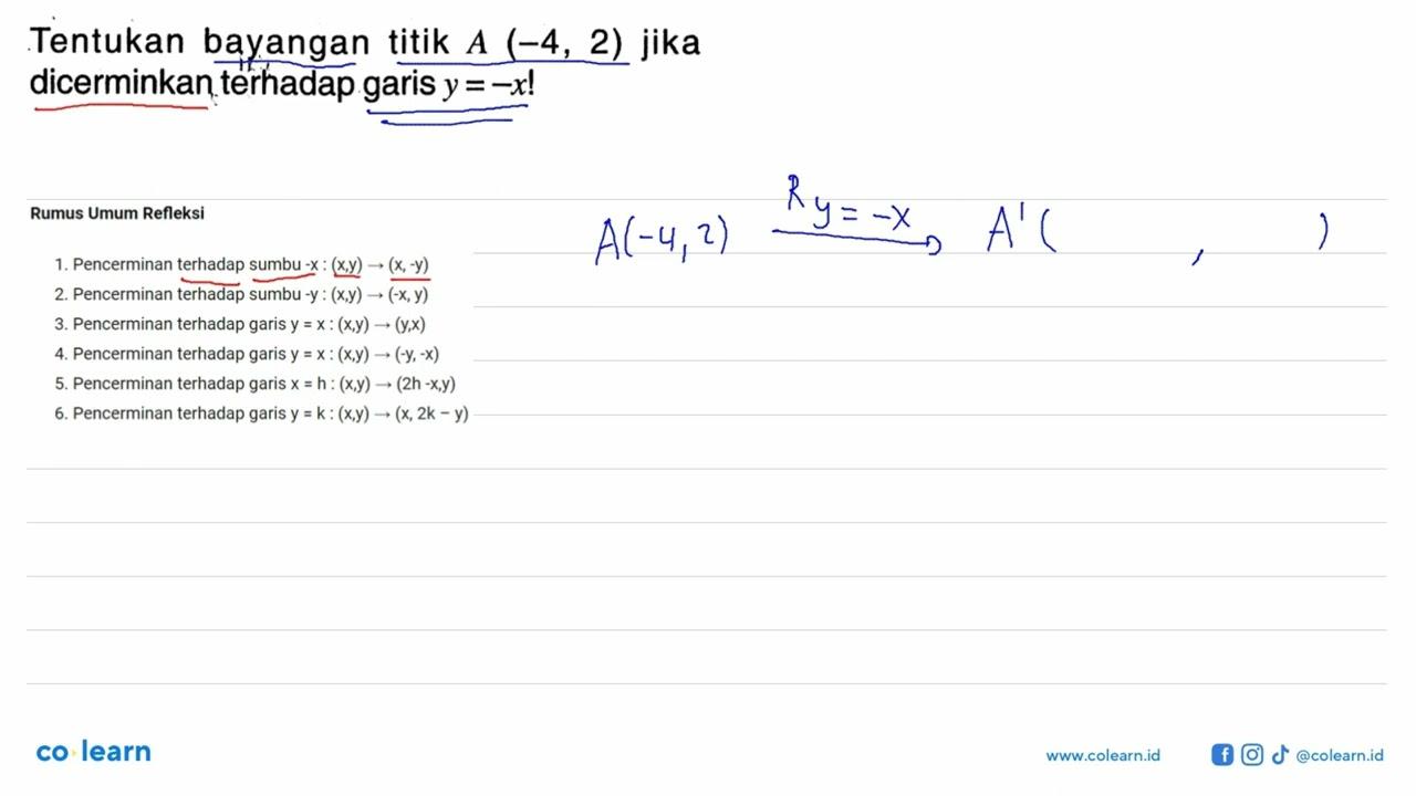 Tentukan bayangan titik A(-4,2) jika dicerminkan terhadap