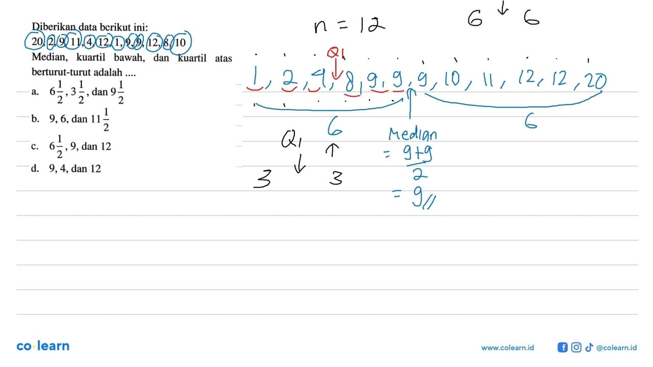 Diberikan data berikut ini: 20,2,9,11,4,12,1,9,9,12,8,10