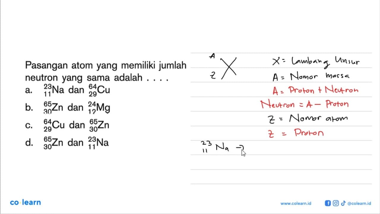 Pasangan atom yang memiliki jumlah neutron yang sama adalah