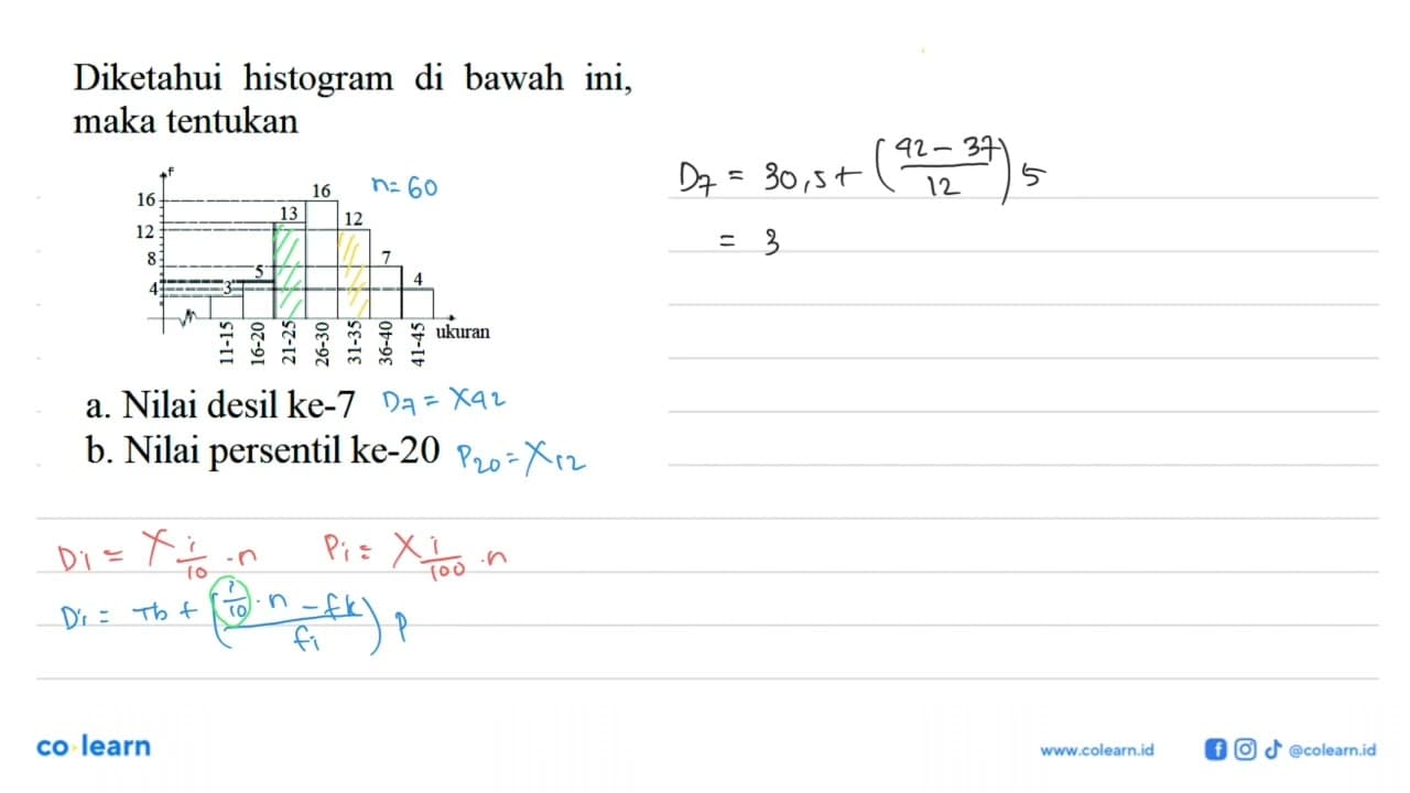 Diketahui histogram di bawah ini, maka tentukan F ukuran 4