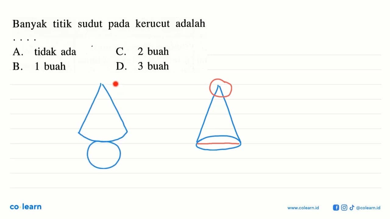 Banyak titik sudut pada kerucut adalah