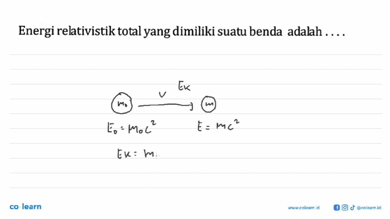 Energi relativistik total yang dimiliki suatu benda adalah