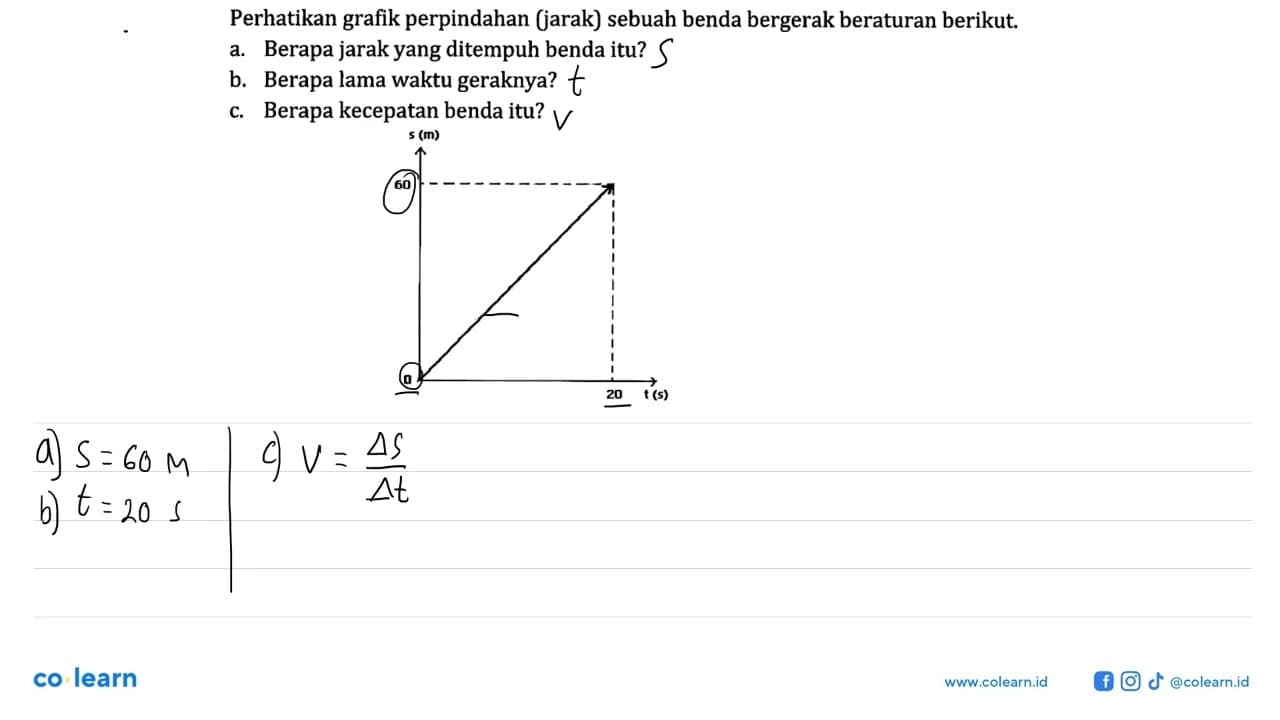 Perhatikan perpindahan (jarak) sebuah benda bergerak