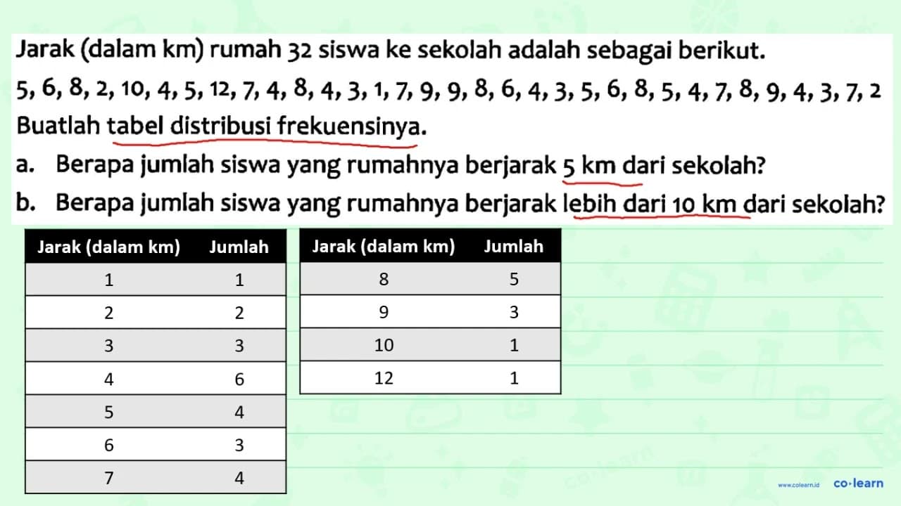 Jarak (dalam km) rumah 32 siswa ke sekolah adalah sebagai