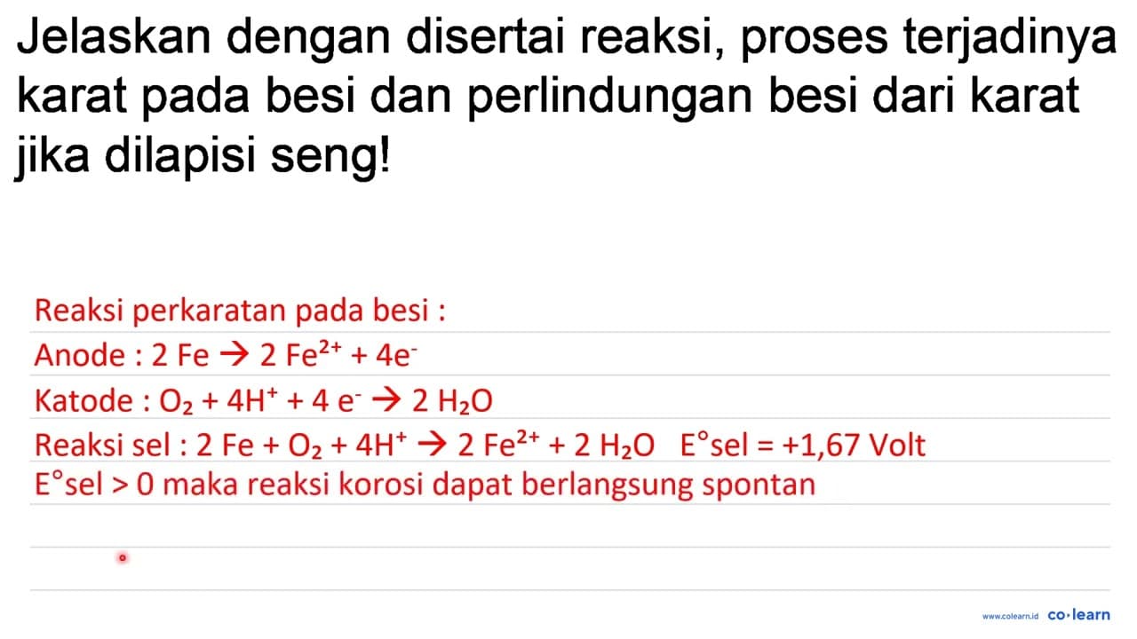 Jelaskan dengan disertai reaksi, proses terjadinya karat