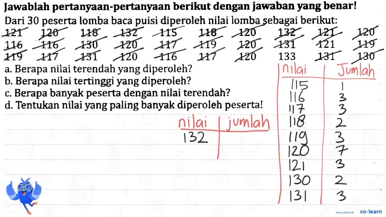 Jawablah pertanyaan-pertanyaan berikut dengan jawaban yang