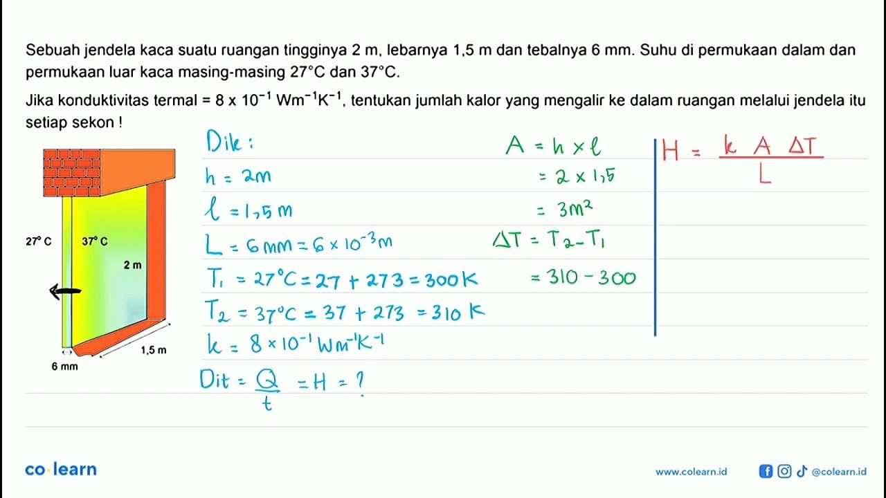Sebuah jendela kaca suatu ruangan tingginya 2m, lebarnya