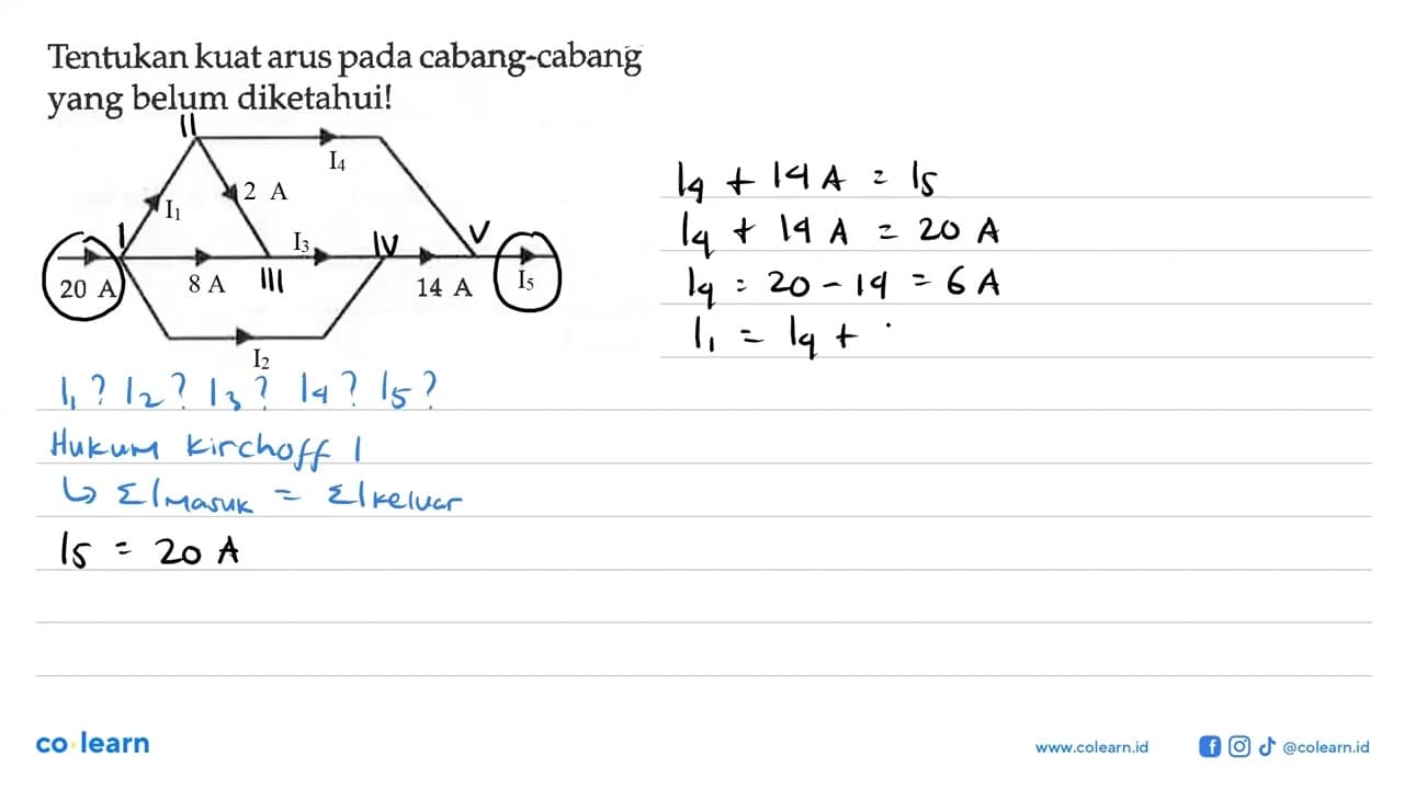 Tentukan kuat arus pada cabang-cabang yang belum diketahui!