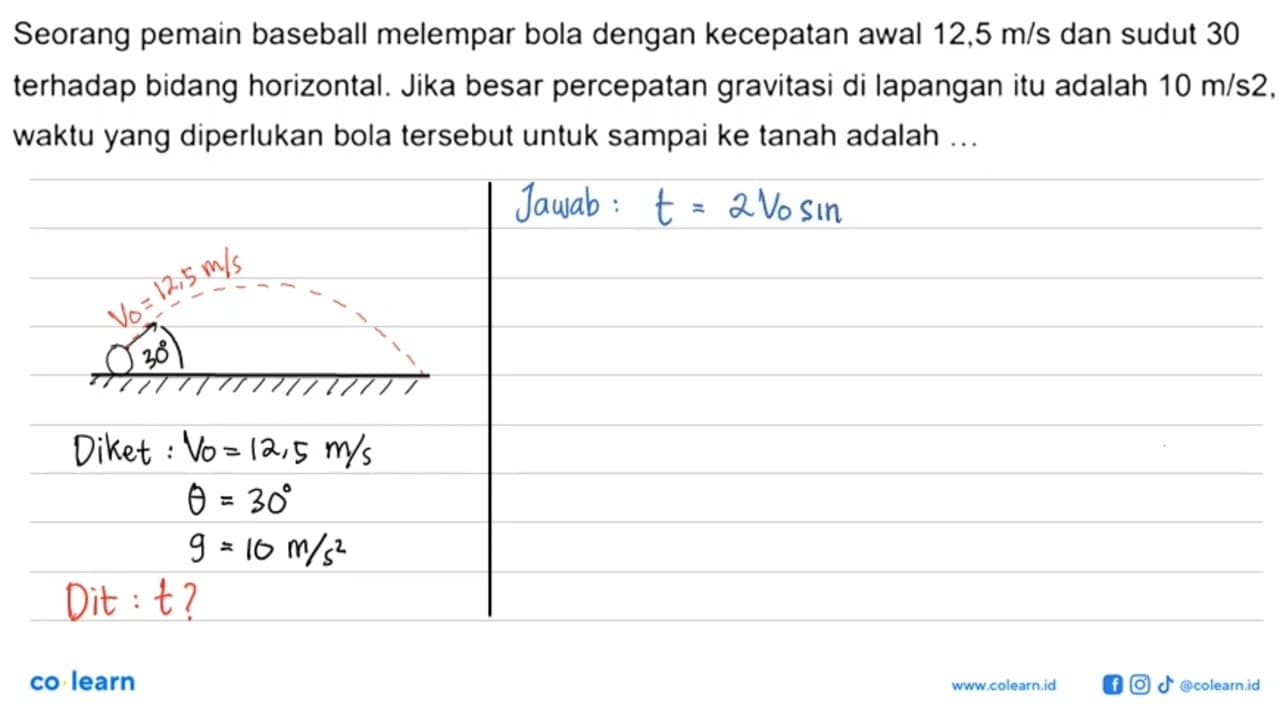 Seorang pemain baseball melempar bola dengan kecepatan awal