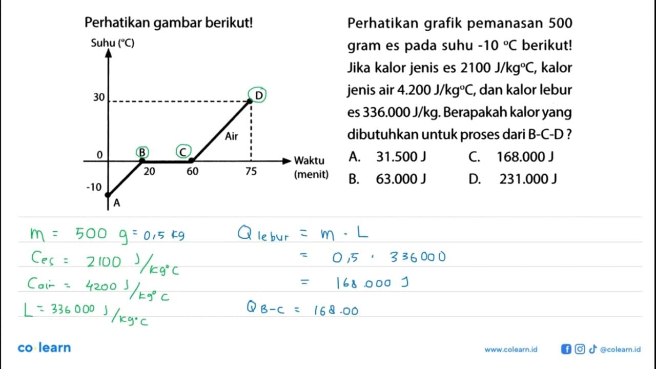 Perhatikan gambar berikut! Perhatikan grafik pemanasan 500