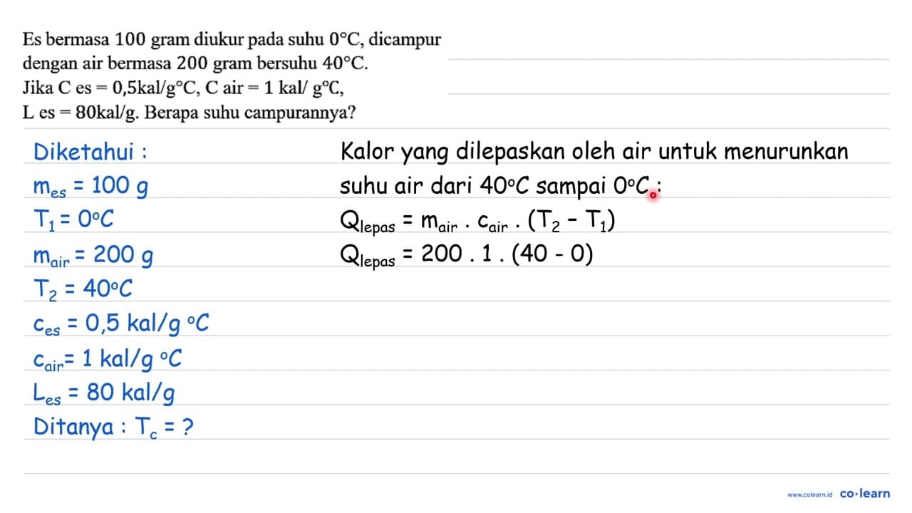 Es bermasa 100 gram diukur pada suhu 0 C, dicampur dengan