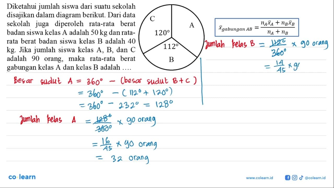 Diketahui jumlah siswa dari suatu sekolah disajikan dalam