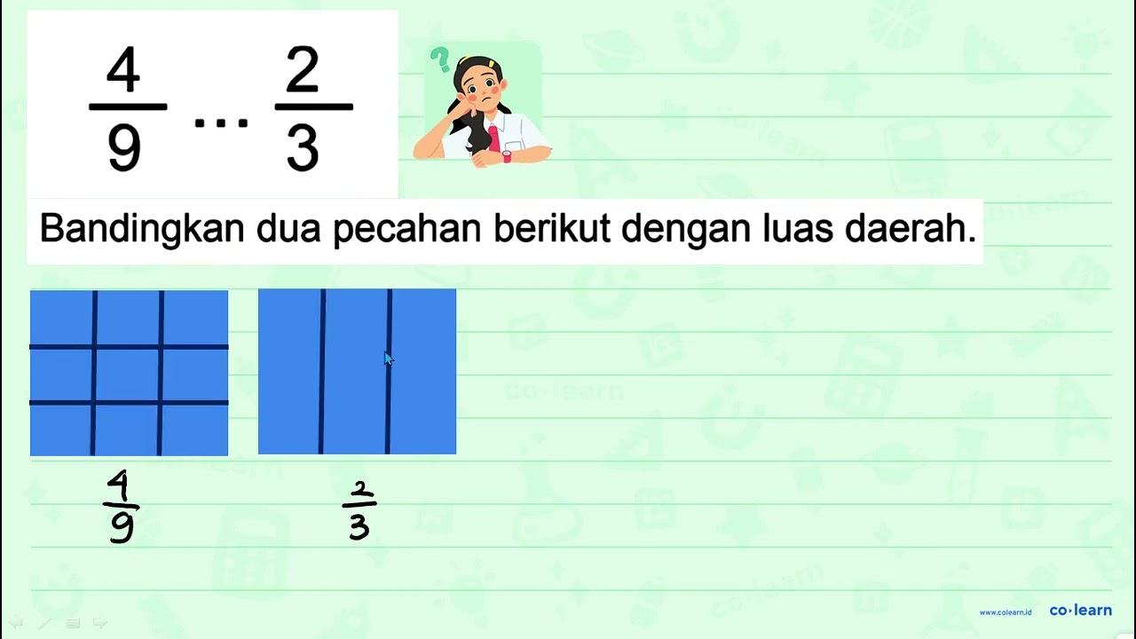 Bandingkan dua pecahan berikut dengan luas daerah. (4)/(9)