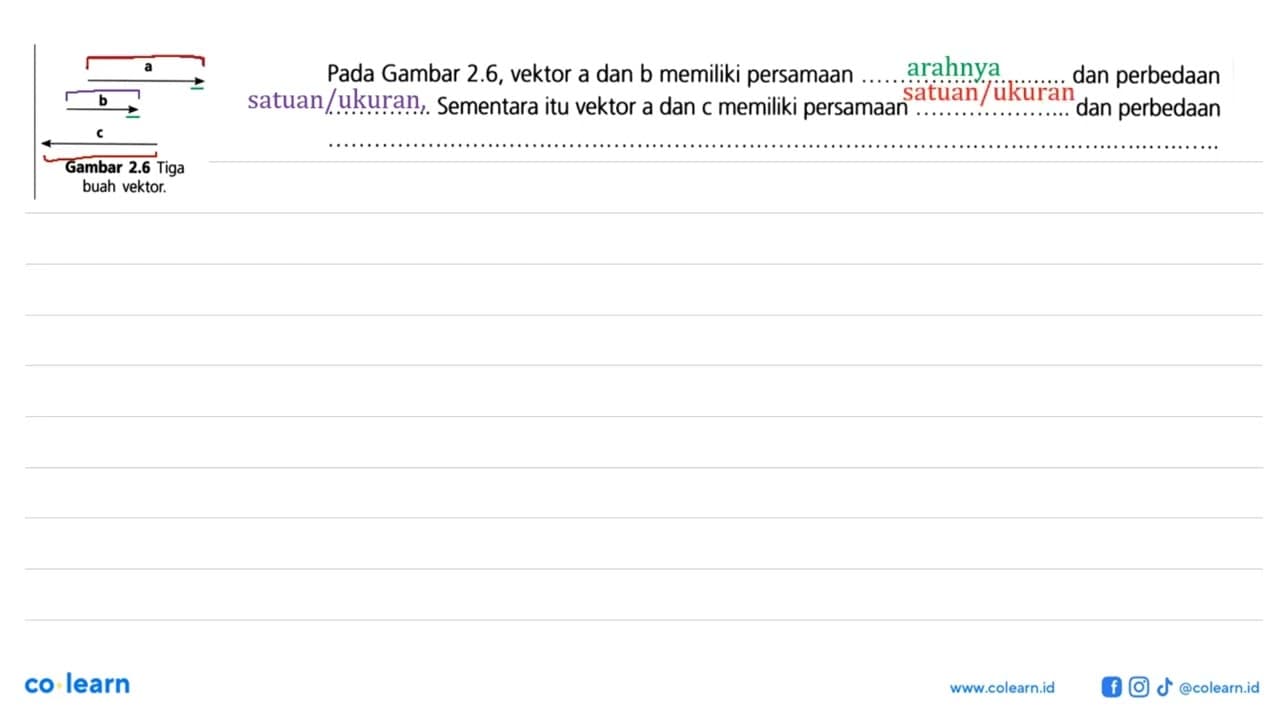 a b c Gambar 2.6 Tiga buah vektor. Pada gamabr 2.6, vektor