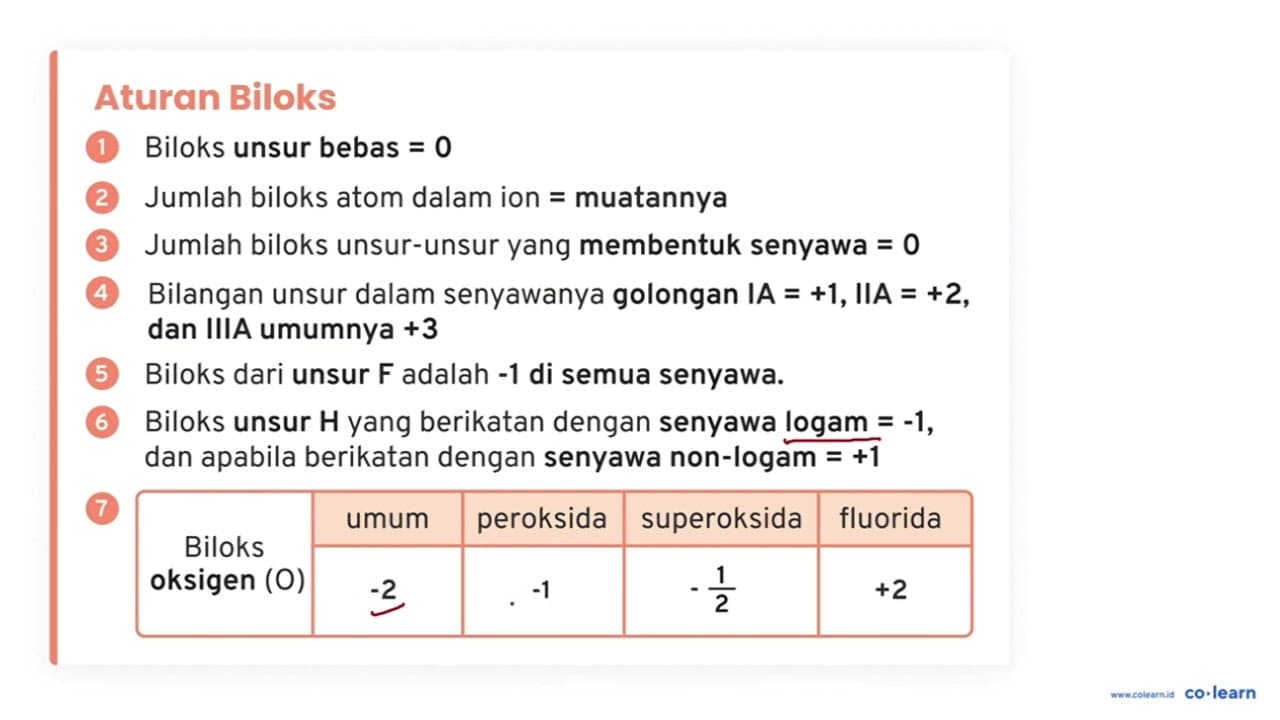 Pada persamaan oksidasi-reduksi berikut (belum setara),