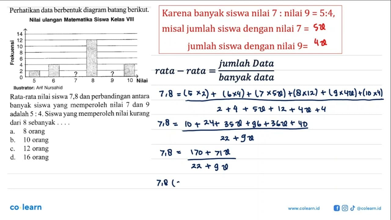 Perhatikan data berbentuk diagram batang berikut.Nilai