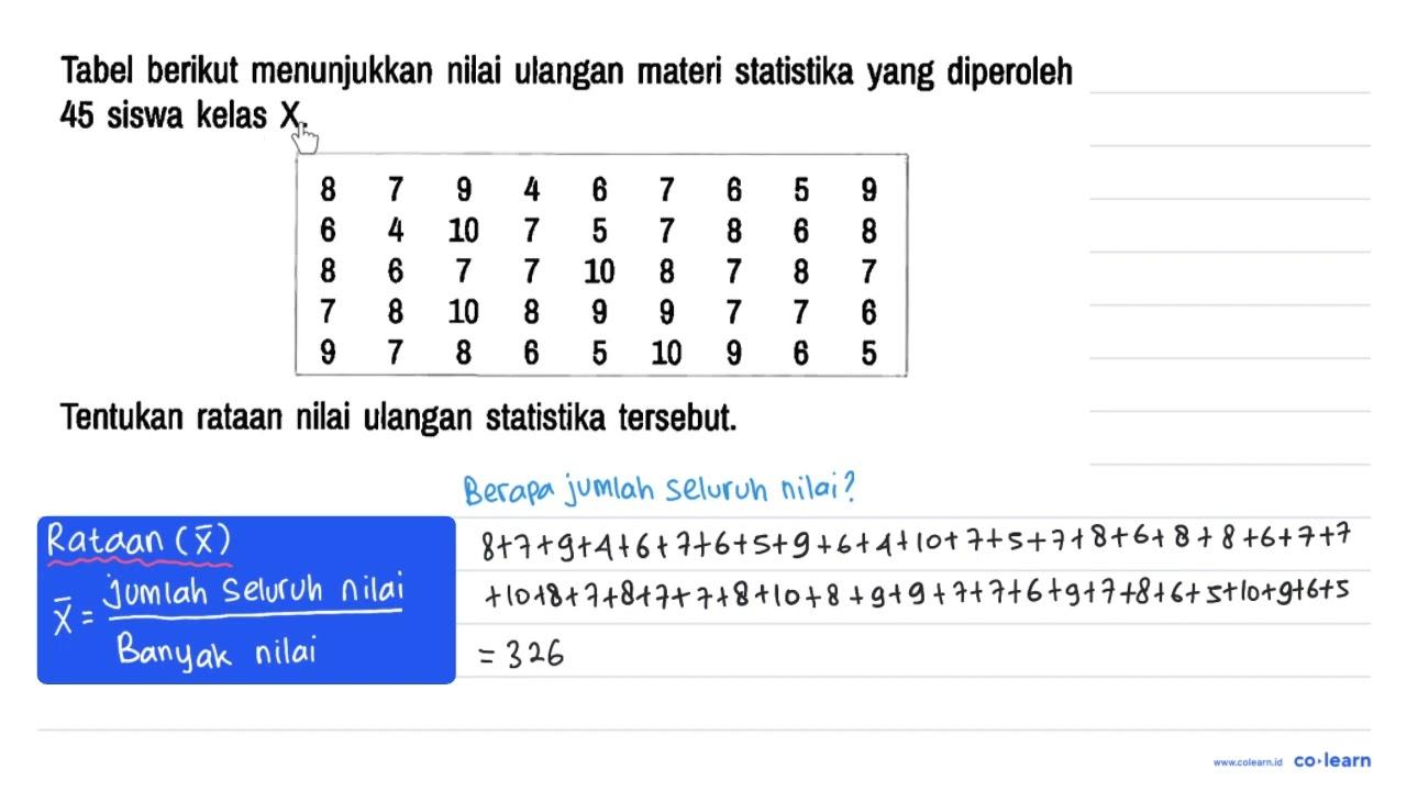 Tabel berikut menunjukkan nilai ulangan materi statistika