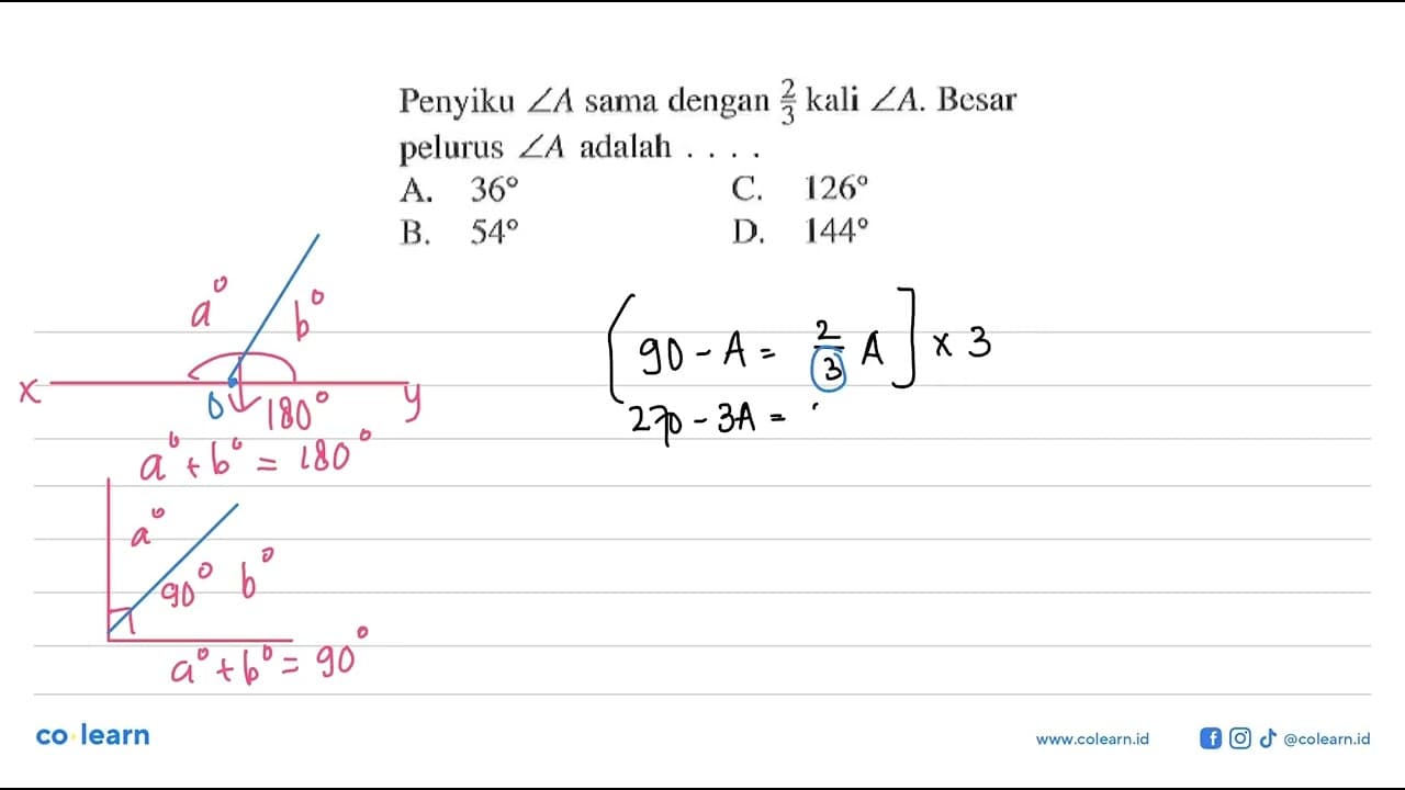 Penyiku sudut A sama dengan 2/3 kali sudut A . Besar