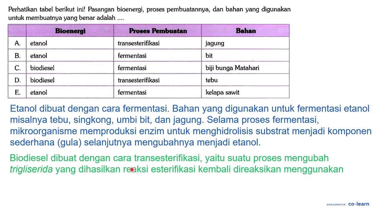 Perhatikan tabel berikut ini! Pasangan bioenergi, proses