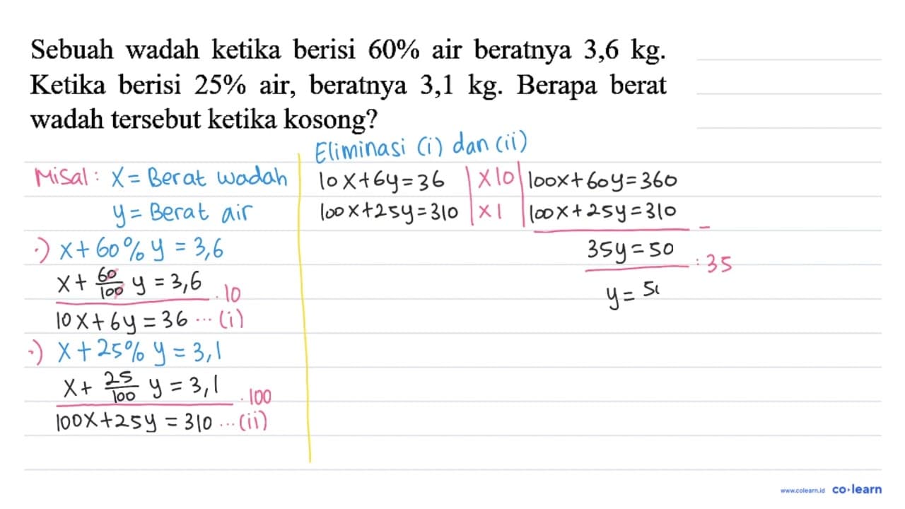 Sebuah wadah ketika berisi 60% air beratnya 3,6 kg. Ketika