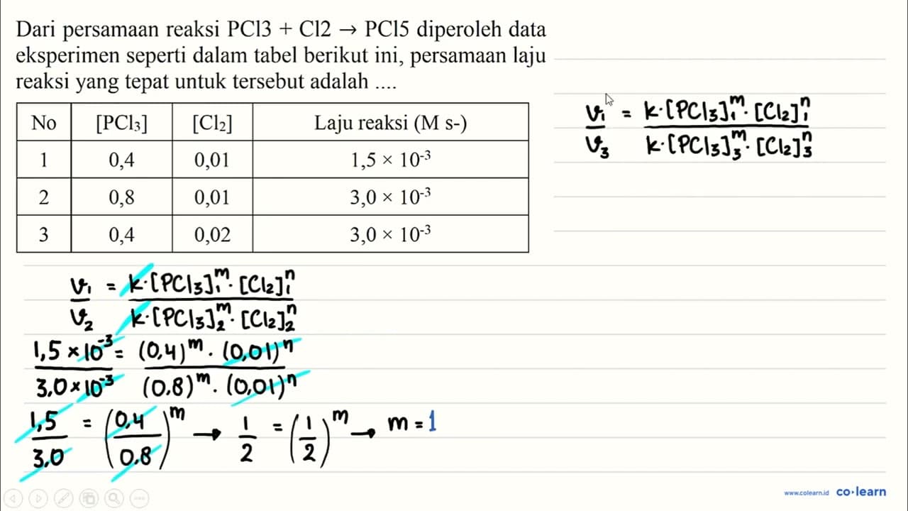 Dari persamaan reaksi PCl 3+Cl 2 -> PCl 5 diperoleh data