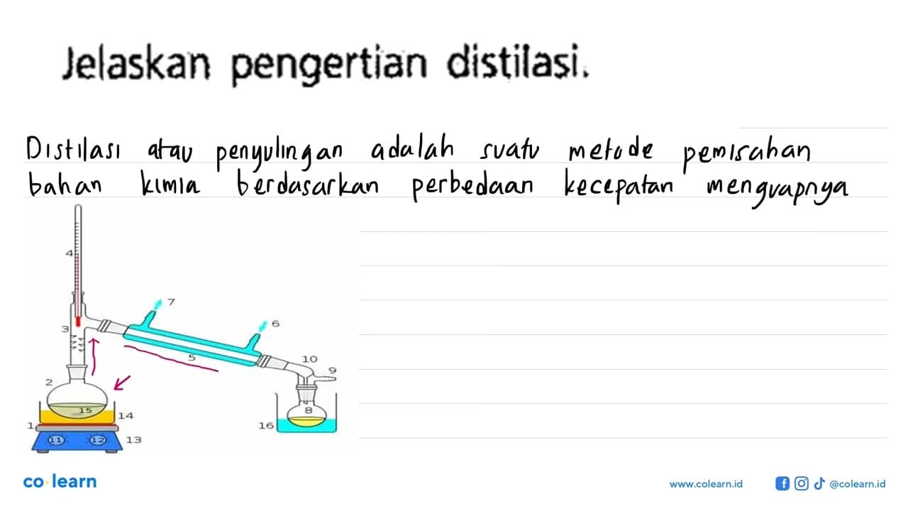 Jelaskan pengertian distilasi.