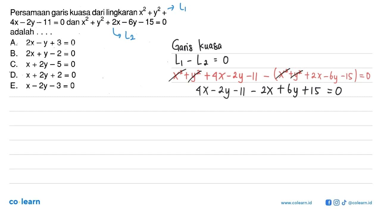 Persamaan garis kuasa dari lingkaran x^2+y^2+4x-2y-11=0 dan