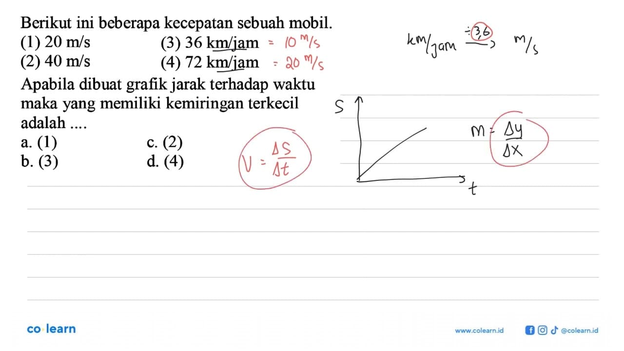 Berikut ini beberapa kecepatan sebuah mobil. (1) 20 m/s (3)