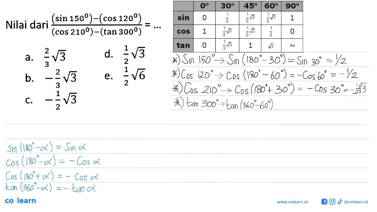 Nilai dari (sin 150)-(cos 120)/(cos 210)-(tan 300)=... a.