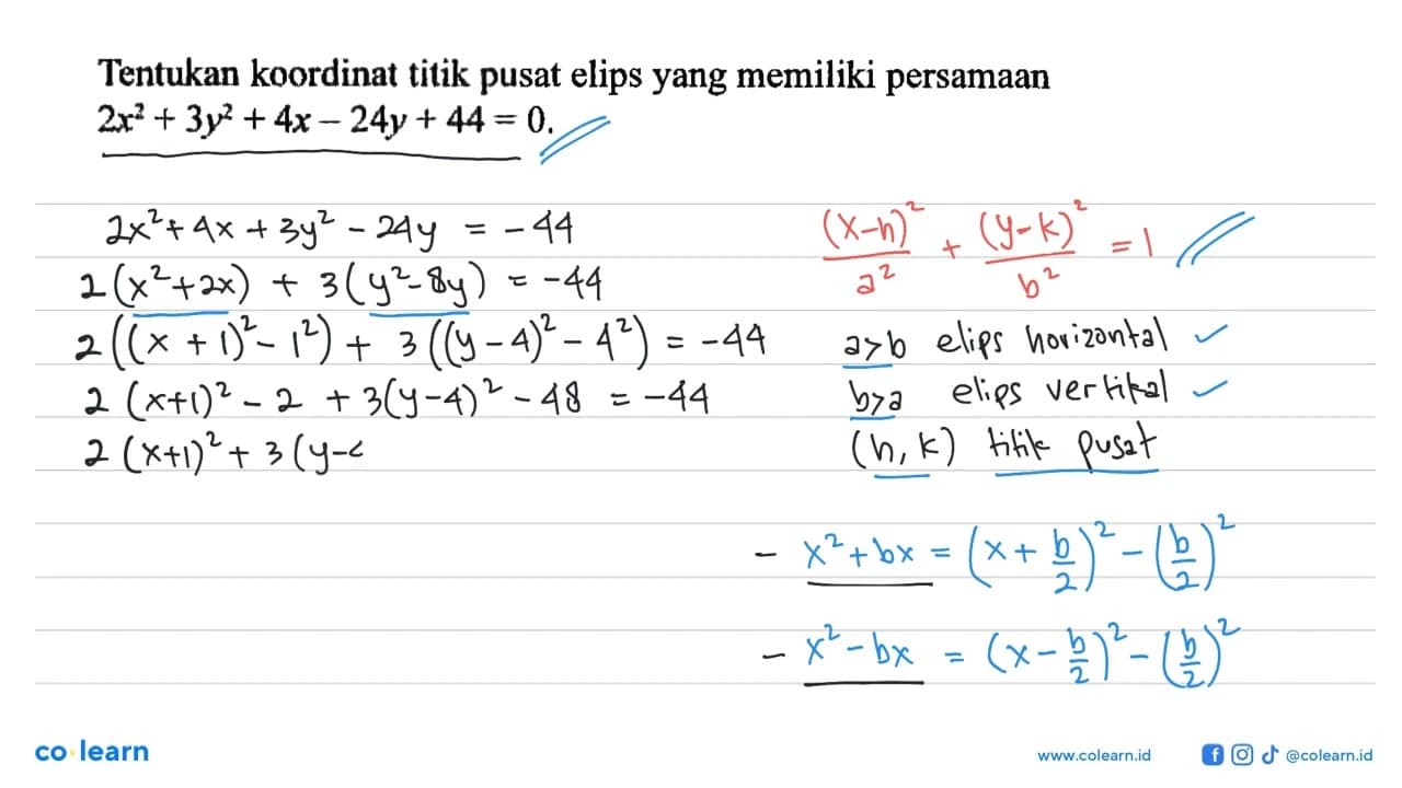 Tentukan koordinat titik pusat elips yang memiliki