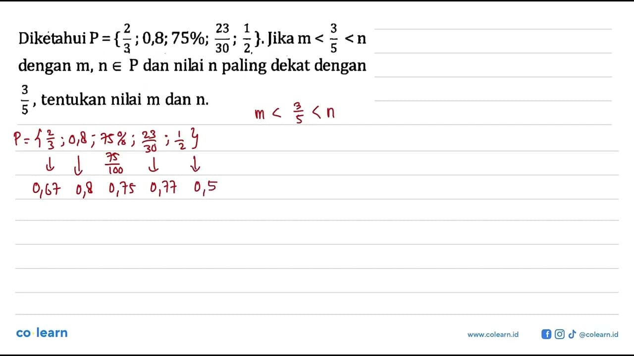 Diketahui P={2/3;0,8;75%;23/30;1/2}. Jika m<3/5<n dengan m,