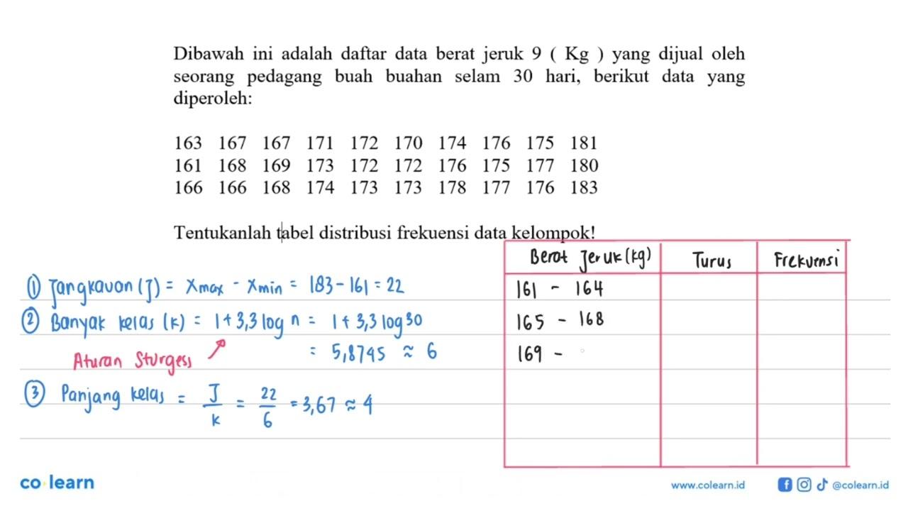 Dibawah ini adalah daftar data berat jeruk 9 (Kg) yang