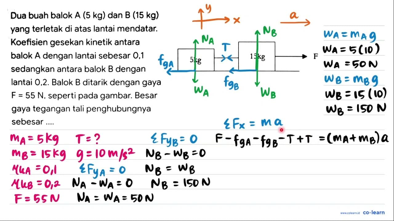 Dua buah balok A(5 kg) dan B(15 kg) yang terletak di atas