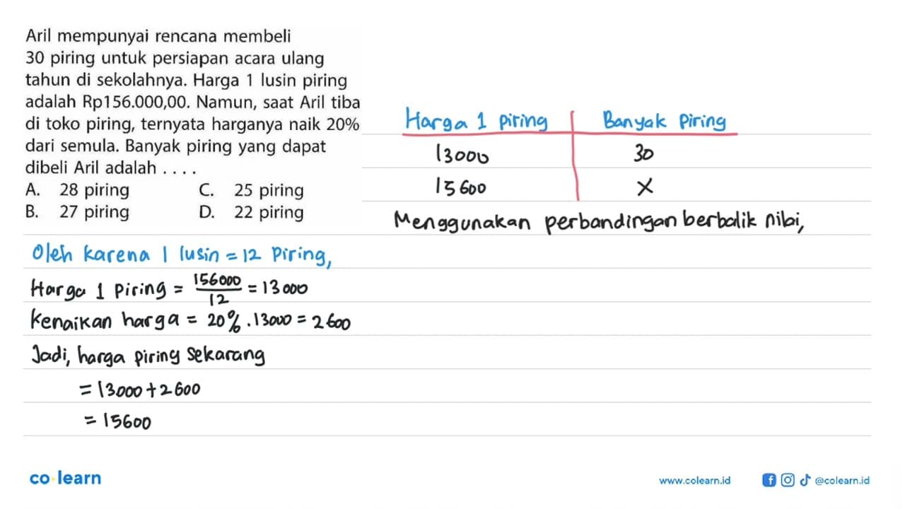 Aril mempunyai rencana membeli 30 piring untuk persiapan