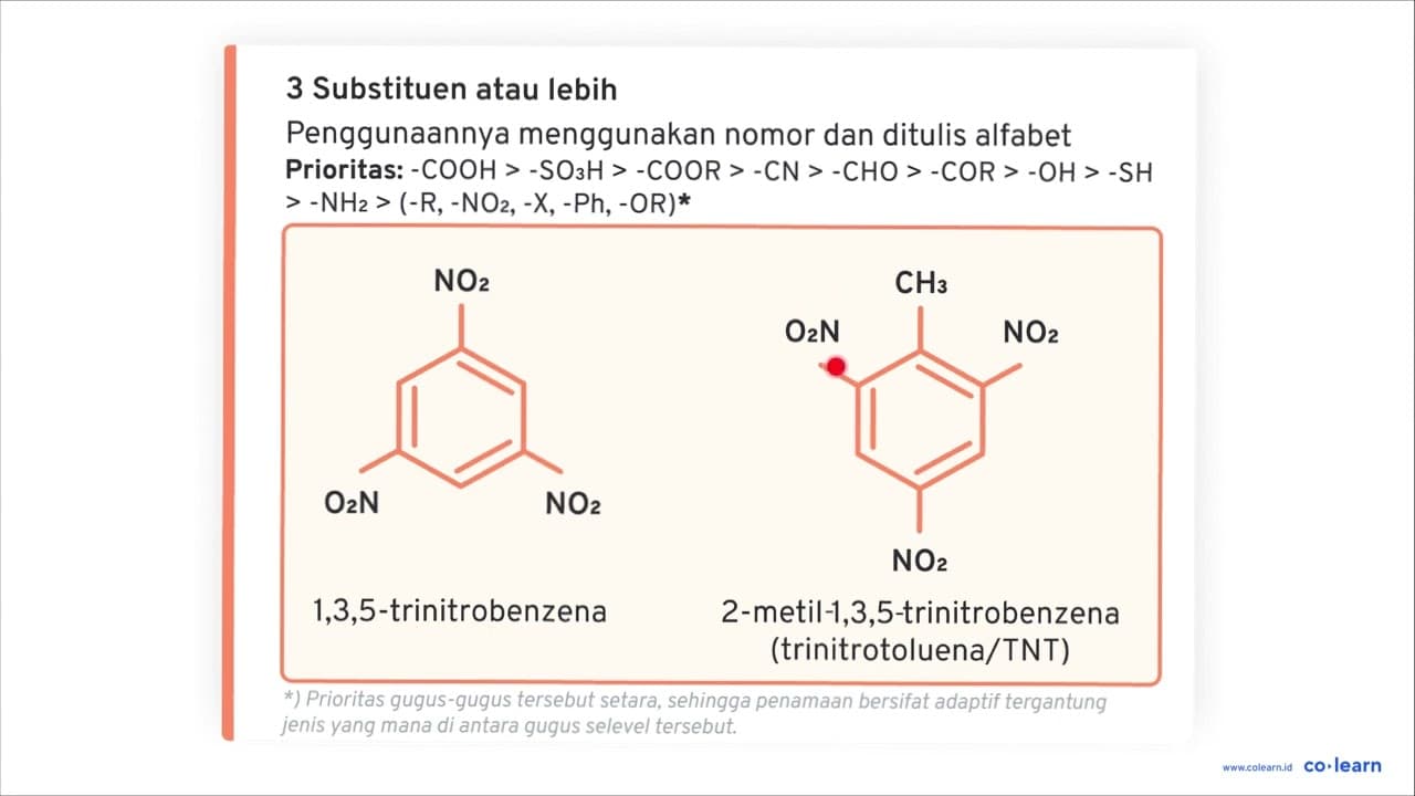 Tuliskan nama senyawa berikut. a. COOH NH2 b. NH2 OH