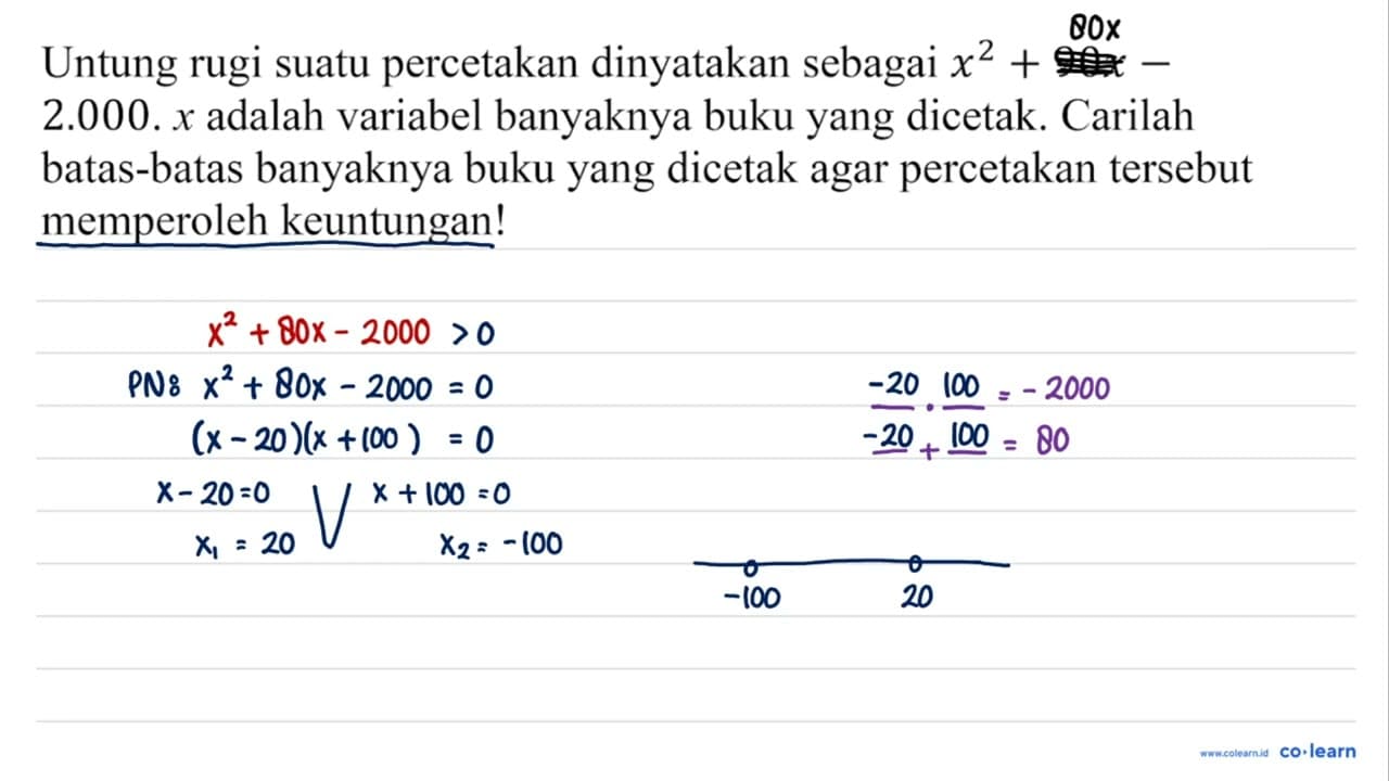 Untung rugi suatu percetakan dinyatakan sebagai x^2 + 90x -