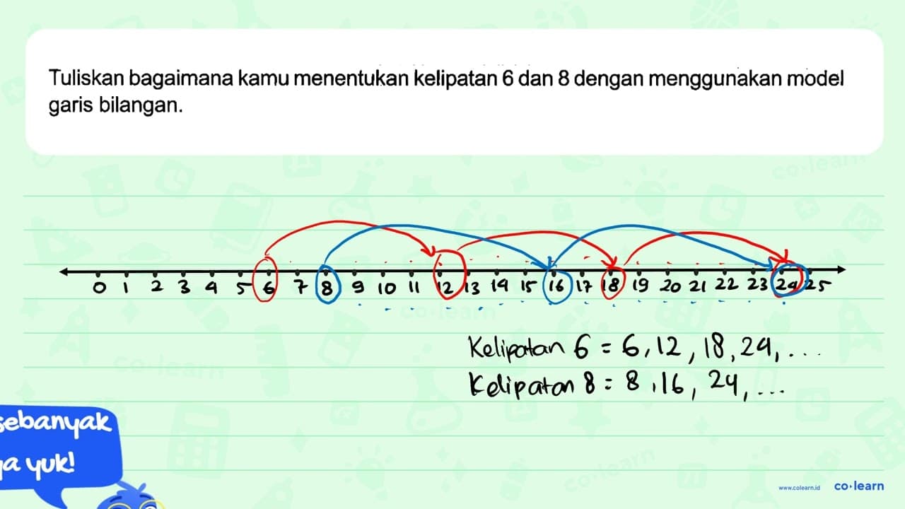 Tuliskan bagaimana kamu menentukan kelipatan 6 dan 8 dengan