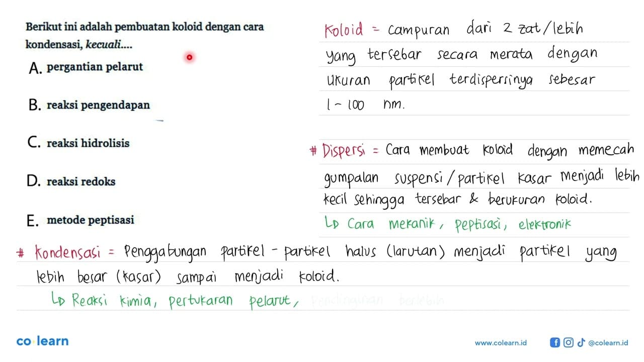 Berikut ini adalah pembuatan koloid dengan cara kondensasi,