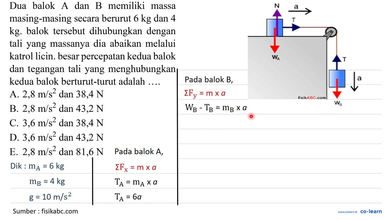 Dua balok A dan B memiliki massa masing-masing secara