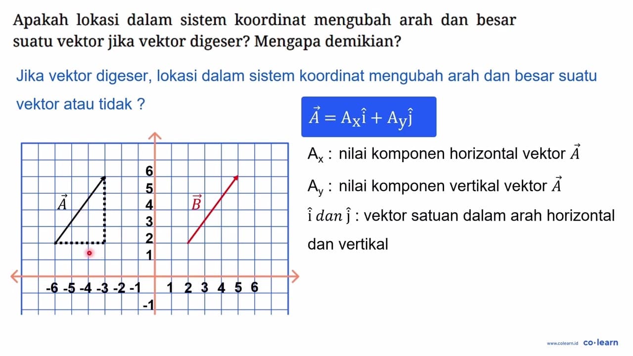 Apakah lokasi dalam sistem koordinat mengubah arah dan