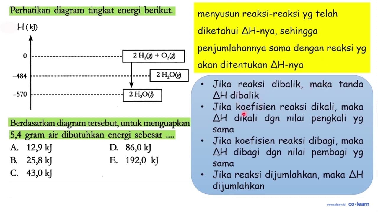 Perhatikan diagram tingkat energi berikut. (kJ) 0 2 H2 (g)