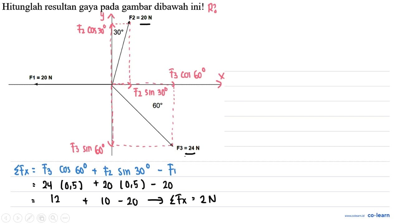 Hitunglah resultan gaya pada gambar dibawah ini! F 1=20 N