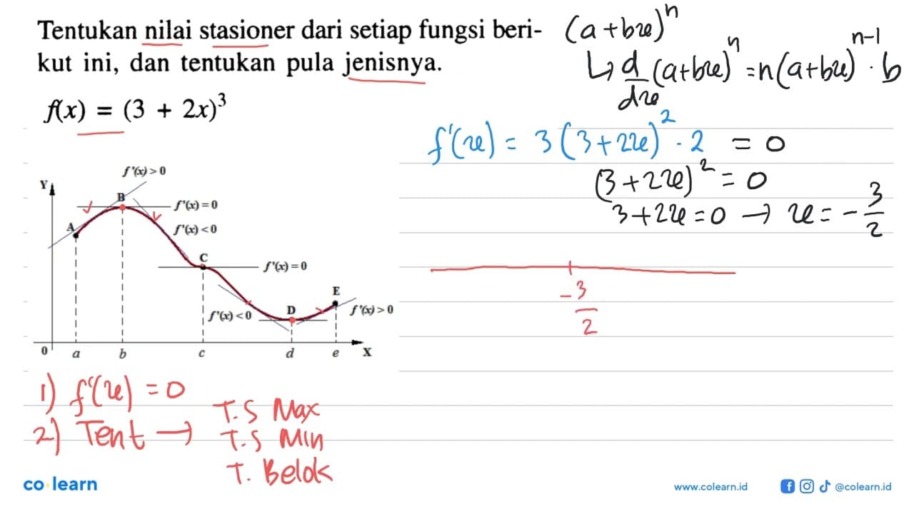 Tentukan nilai stasioner dari setiap fungsi berikut ini,